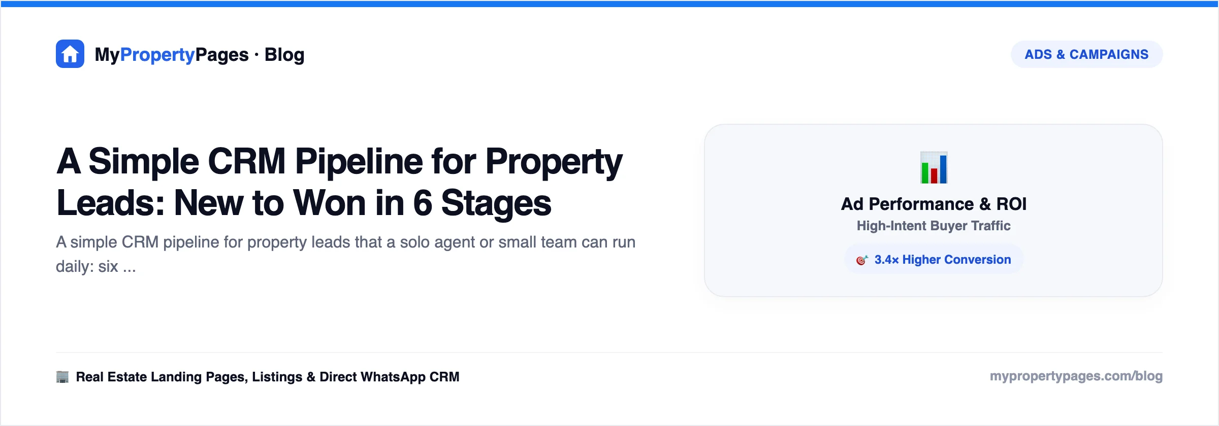 A Simple CRM Pipeline for Property Leads: New to Won in 6 Stages — real estate team and CRM workflow guide