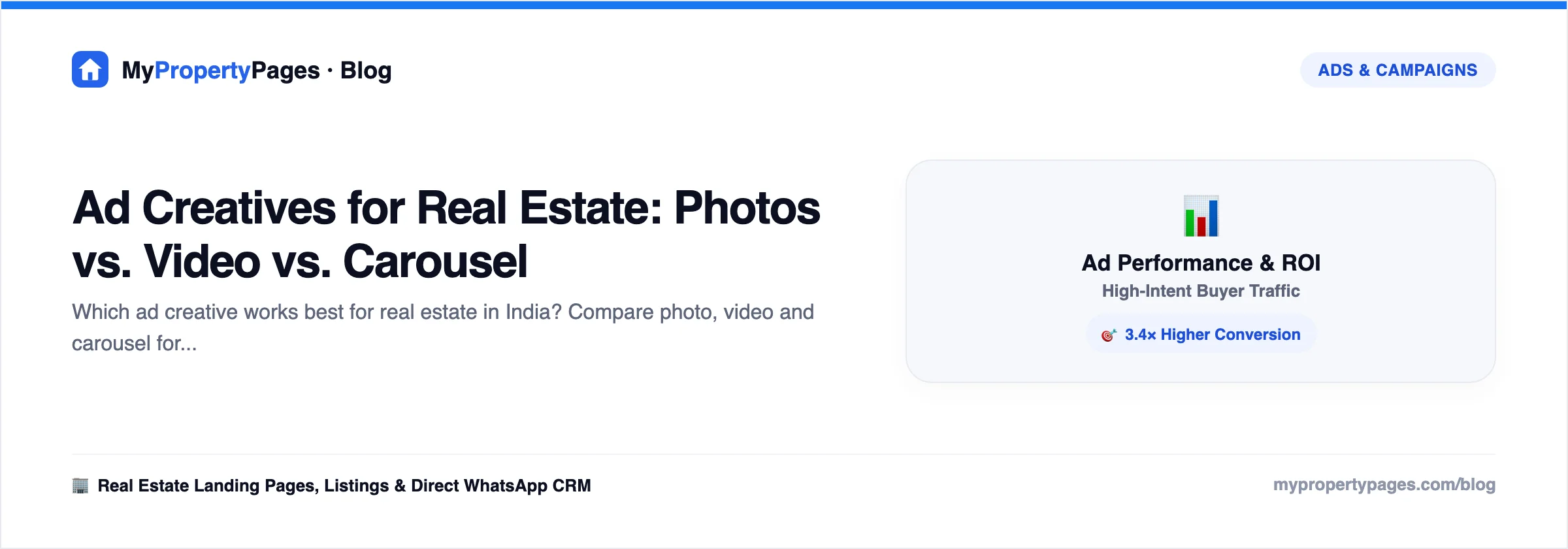 Ad Creatives for Real Estate: Photos vs. Video vs. Carousel — property ad campaign guide with worked examples