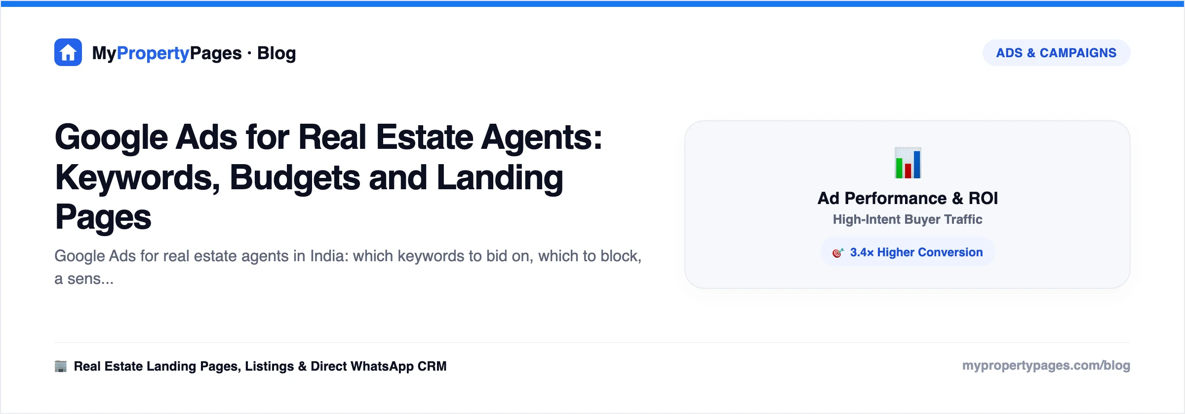 Google Ads for Real Estate Agents: Keywords, Budgets and Landing Pages — property ad campaign guide with worked examples
