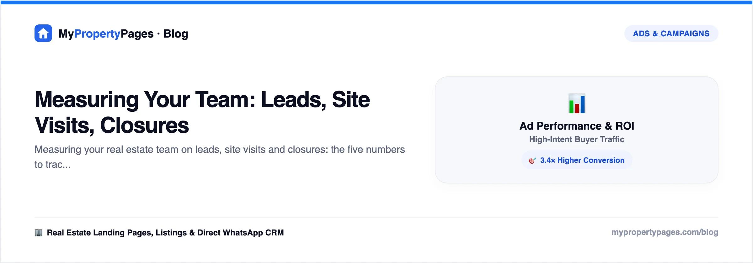 Measuring Your Team: Leads, Site Visits, Closures — real estate team and CRM workflow guide