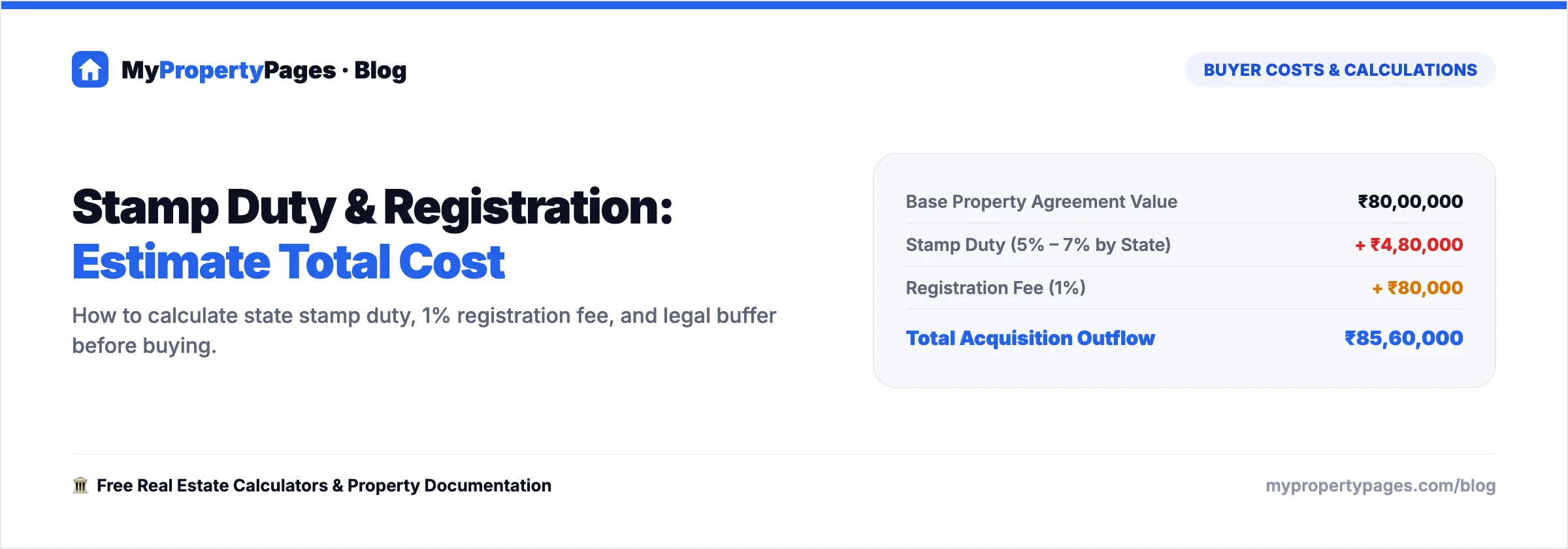 Stamp Duty and Registration Charges: How to Estimate Your Total Cost — home buyer guide with practical steps and checklists
