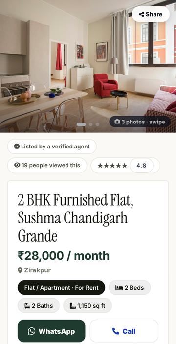 2 BHK Furnished Flat